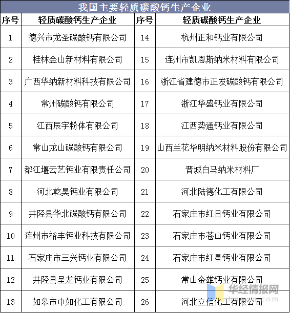 2024新奥精准正版资料,其内容经过严格筛选和验证