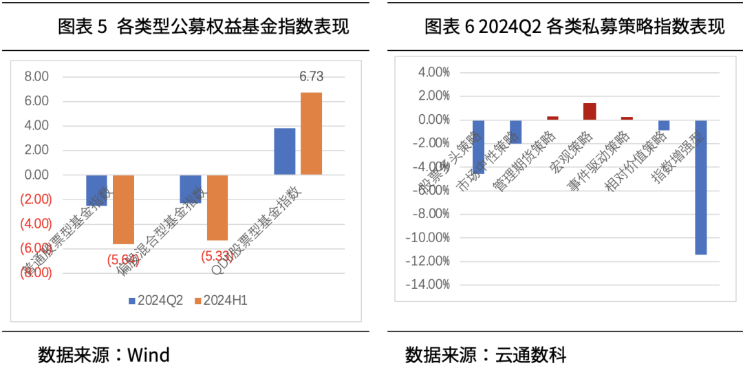 2024新澳最精准资料,结合多方面的信息进行综合判断