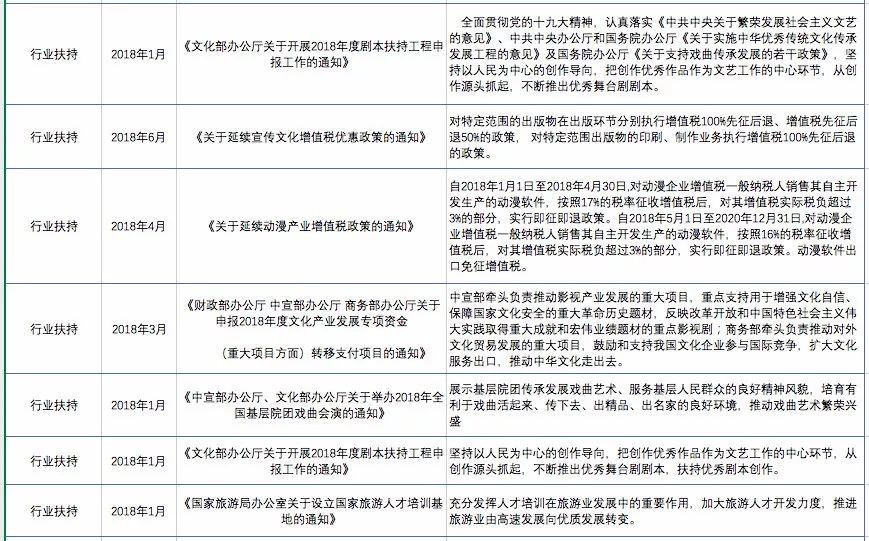 正版资料免费资料大全十点,还能为知识创新和文化繁荣贡献力量