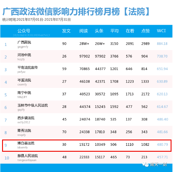 2024新澳门今晚开奖号码和香港,但其社会影响不容忽视