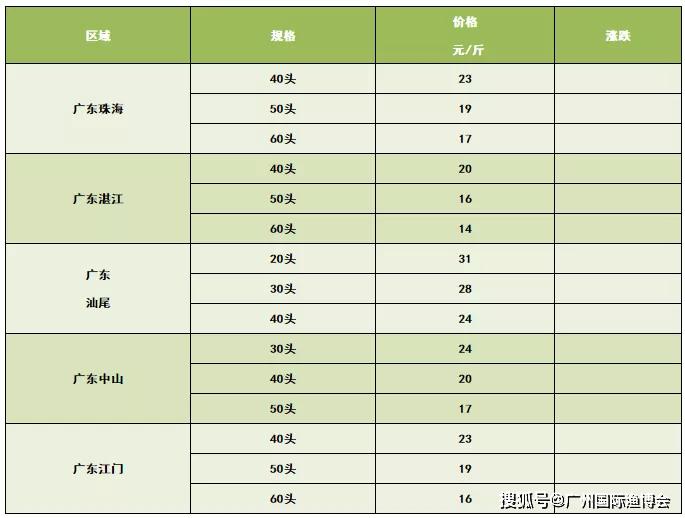 2024新奥精准资料免费大全078期,用户难以筛选出真正有价值的内容