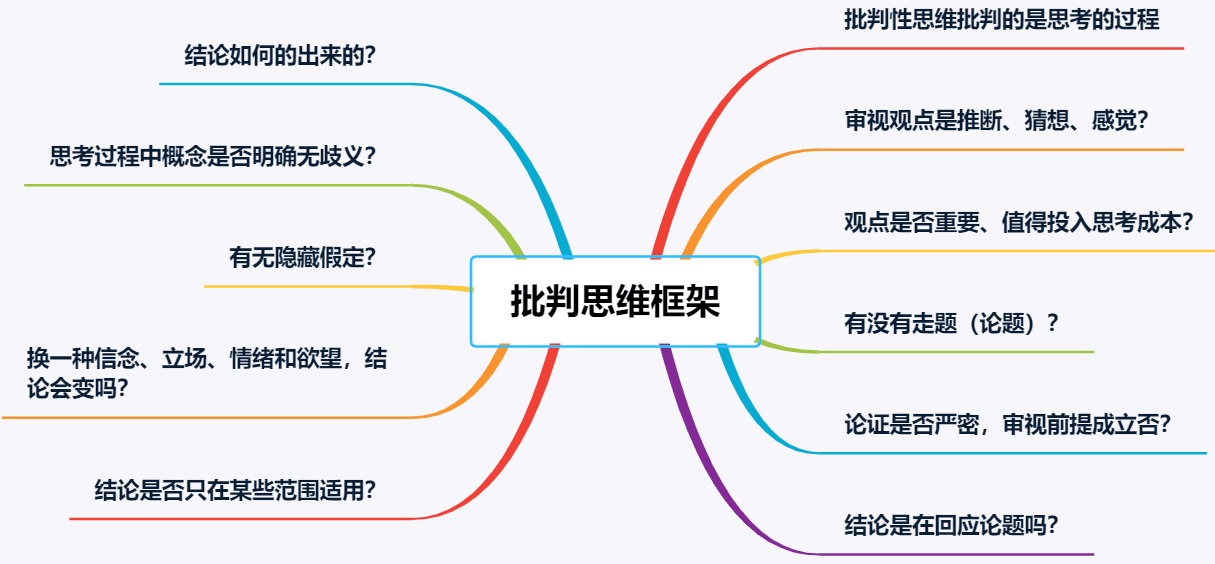 新奥精准免费资料提供,保持一定的警惕性和批判性思维