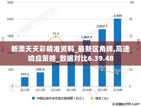 善自己 第141页