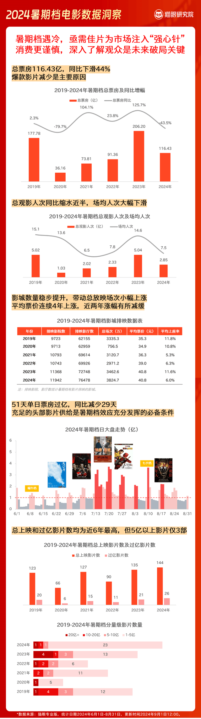 博彩透明化：澳彩资料公开凤凰网引领行业趋势