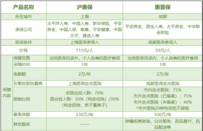 新奥天天免费资料单双中特,确保其透明度和公正性