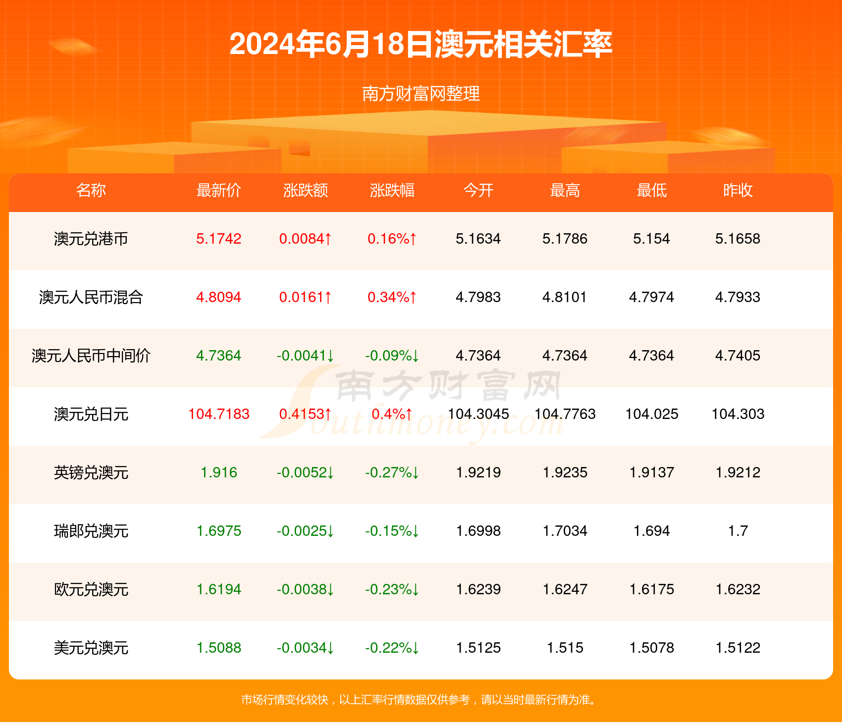 于私心一 第139页