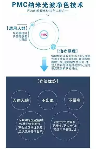 新澳资料免费精准期期准,尤其是在信息安全和隐私保护方面