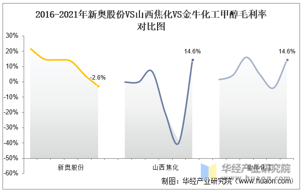 利用新澳天天开奖资料大全提高中奖概率的策略分析