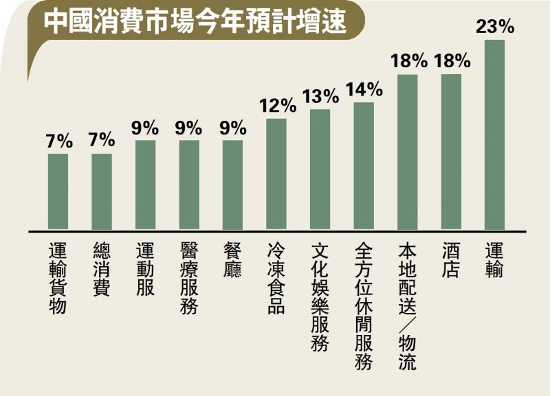 2024年澳门大全免费金锁匙,从而促进当地经济的发展