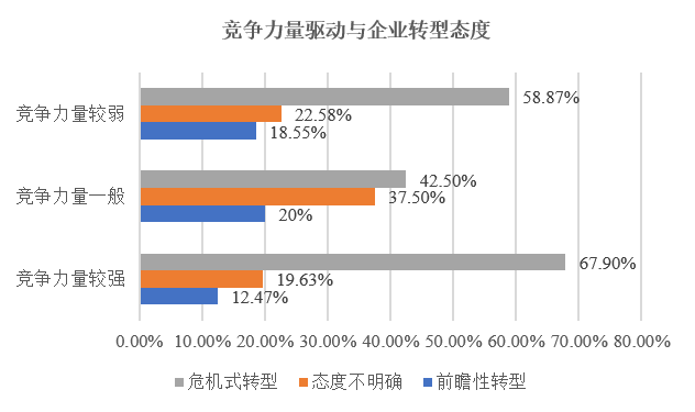 新澳精准资料208期：数据驱动决策助力企业竞争优势