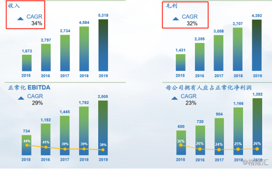 新澳精准资料208期：数据价值与应用的深度解析