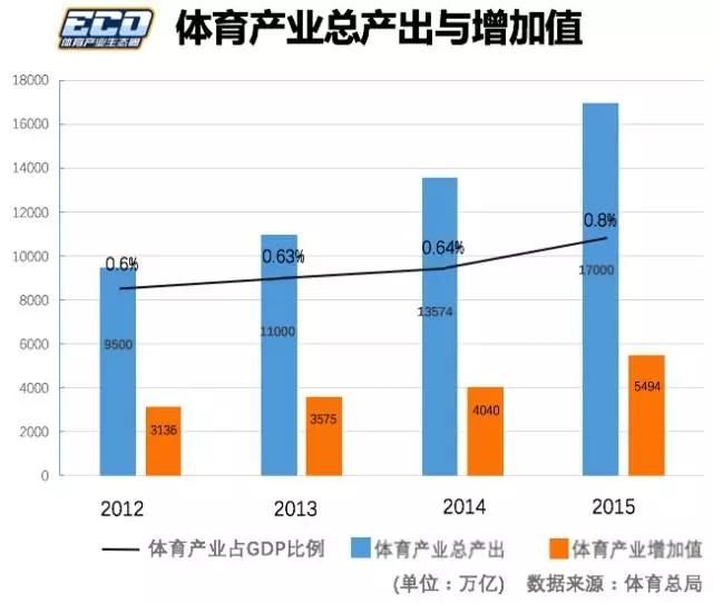 2024年天天彩：数据分析揭示彩票背后的逻辑与策略