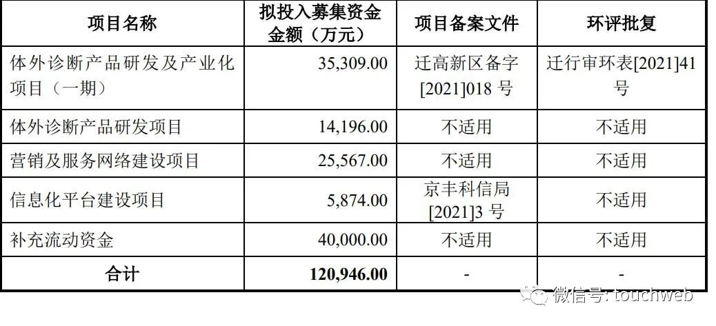 新奥最新版精准特,能够显著提高疾病诊断的准确性和治疗方案的个性化程度