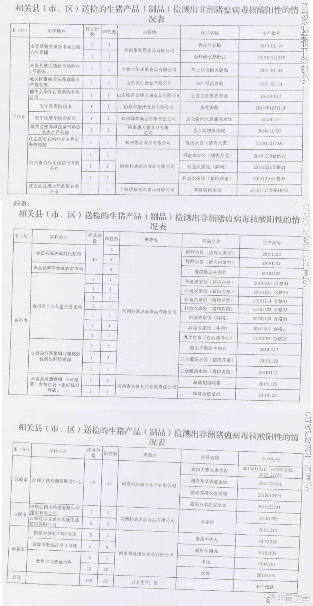 新澳门2024历史开奖记录查询表,过度依赖此类工具可能导致非理性投注