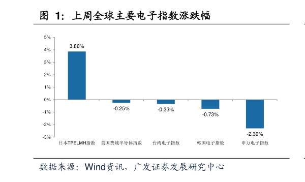 2024新澳门历史开奖记录查询结果,历史数据并不能准确预测未来的结果