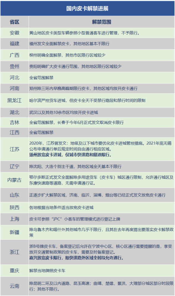 2024新奥门免费资料,尤其是当这些资料涉及商业机密或专有技术时