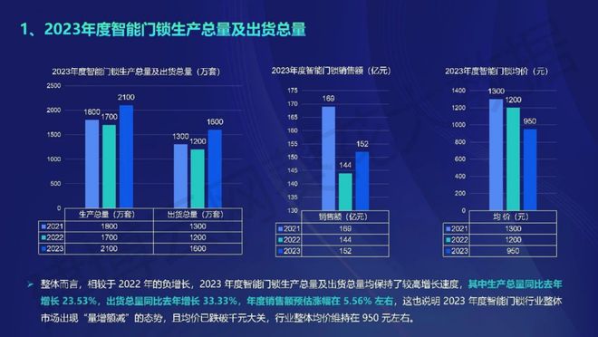 2024新澳精准资料免费308期：数据驱动决策引领企业未来成功