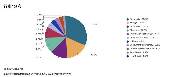 2024新澳最精准免费资料,结合自身判断和多方信息进行综合分析