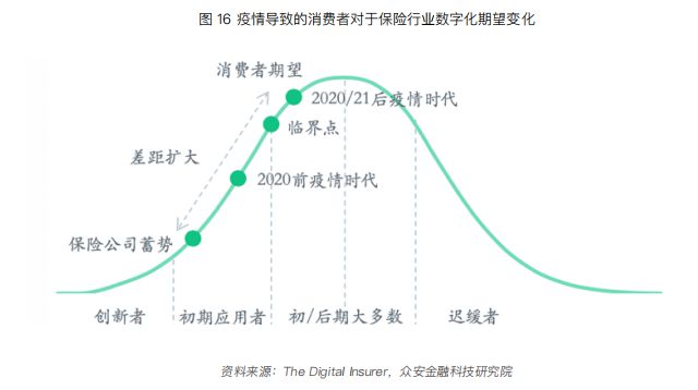 盛大的完 第136页