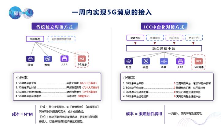 新澳门天天资料,是一个便捷的信息获取渠道