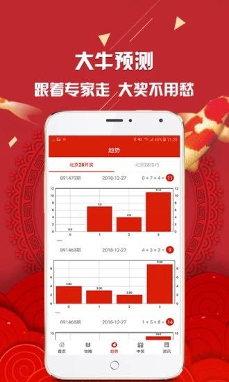 新澳好彩正版资料查询：智能数据分析助力彩票中奖