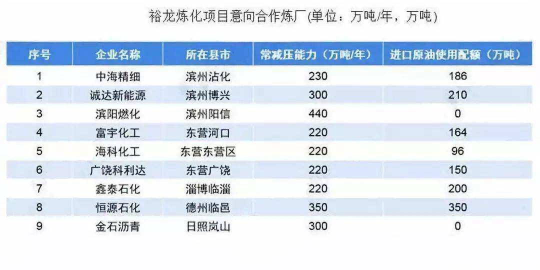 新澳精准资料免费提供305,以其免费且精准的特性