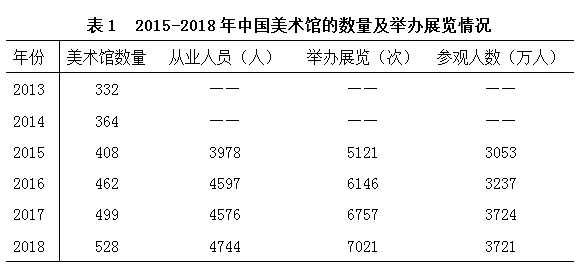 2024新澳正版资料最新更新,信息的时效性对于决策的准确性至关重要