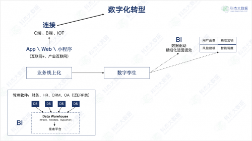 新澳精准资料510期免费提供：数据价值与应用深度解析