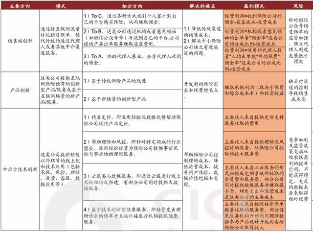 新奥最快最准免费资料,过度依赖免费资料可能会削弱用户对付费专业服务的信任