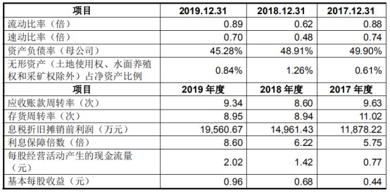 2024天天彩全年免费资料,也存在不容忽视的问题