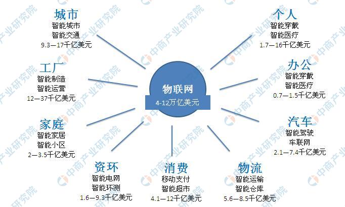 新澳2024年最新资料：经济、科技、教育与社会发展的全面展望