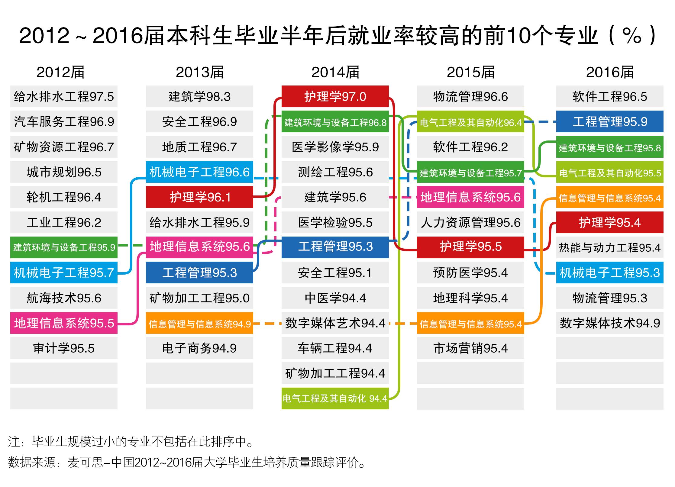 新奥彩资料免费提供,参与者在使用这些资料时也应保持理性