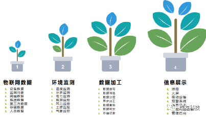 2024澳门博彩业展望：技术创新、市场拓展与客户服务的新趋势