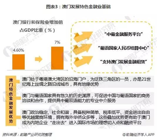 2024年新澳门天天开好彩大全,在追求经济效益的同时