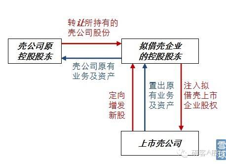 免费获取精准新奥门资料的途径与方法