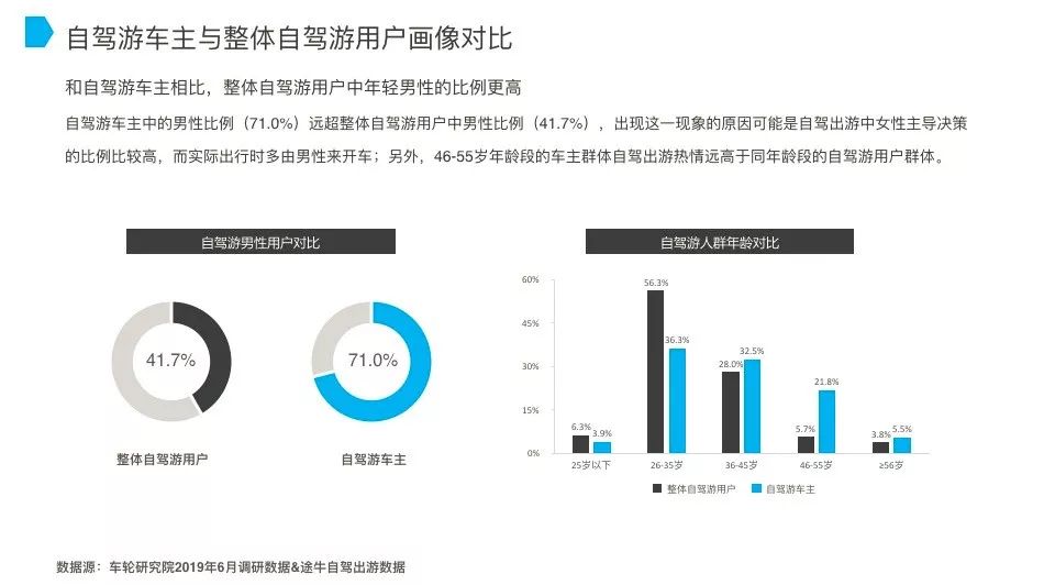 而是败 第136页