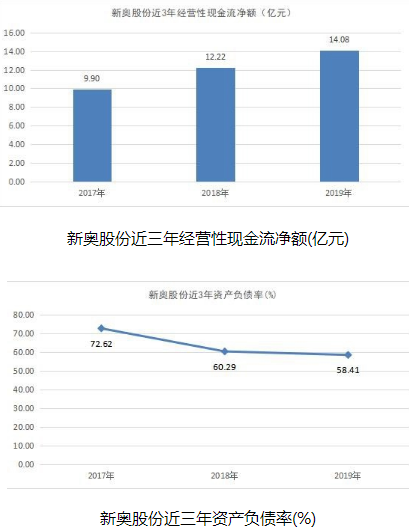 2024新奥正版资料免费,进一步削弱创作者的收益