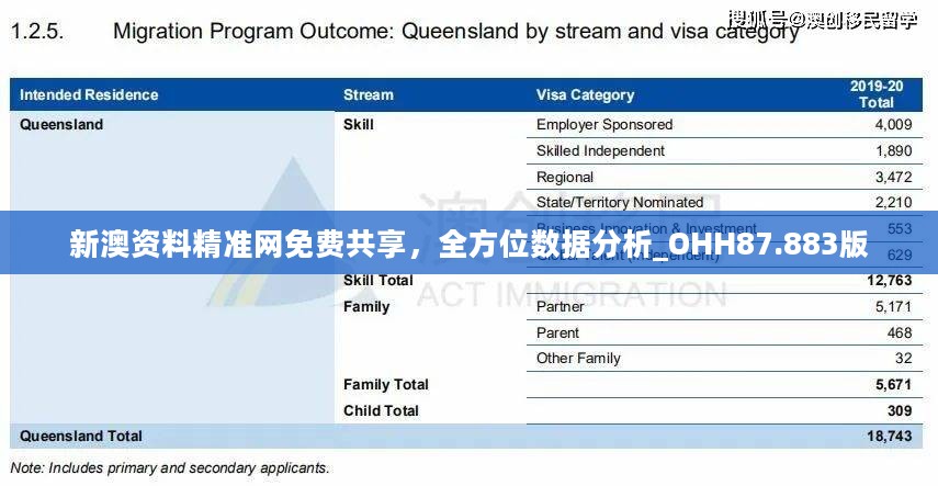 新澳精准资料免费提供网：精准资料的宝库与免费获取的便利性