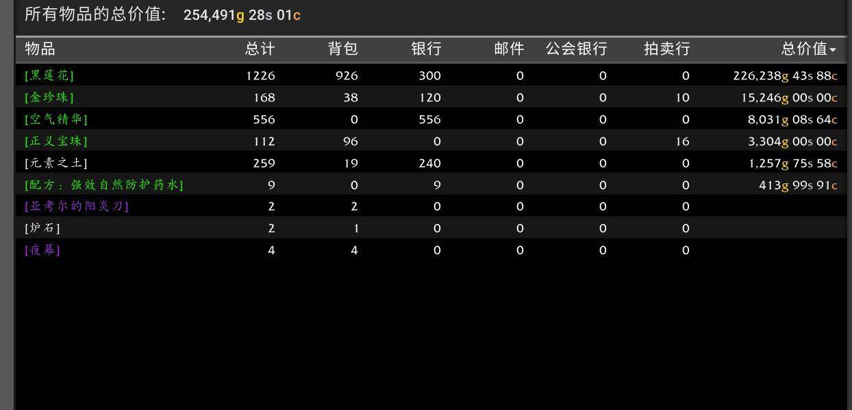 最新插件端口的发展及其影响