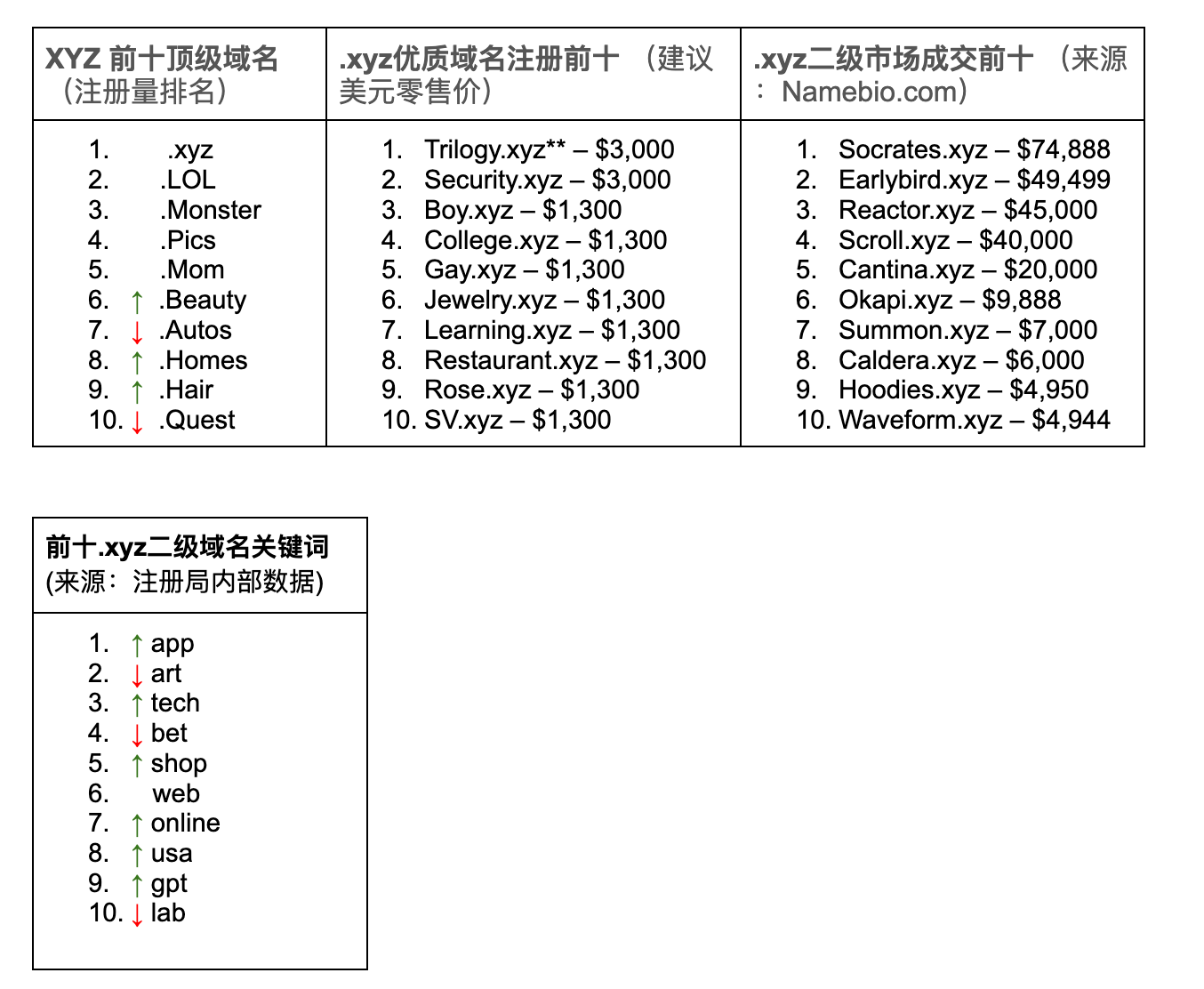 admin 第135页