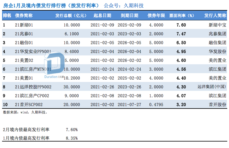 终难抵别 第136页