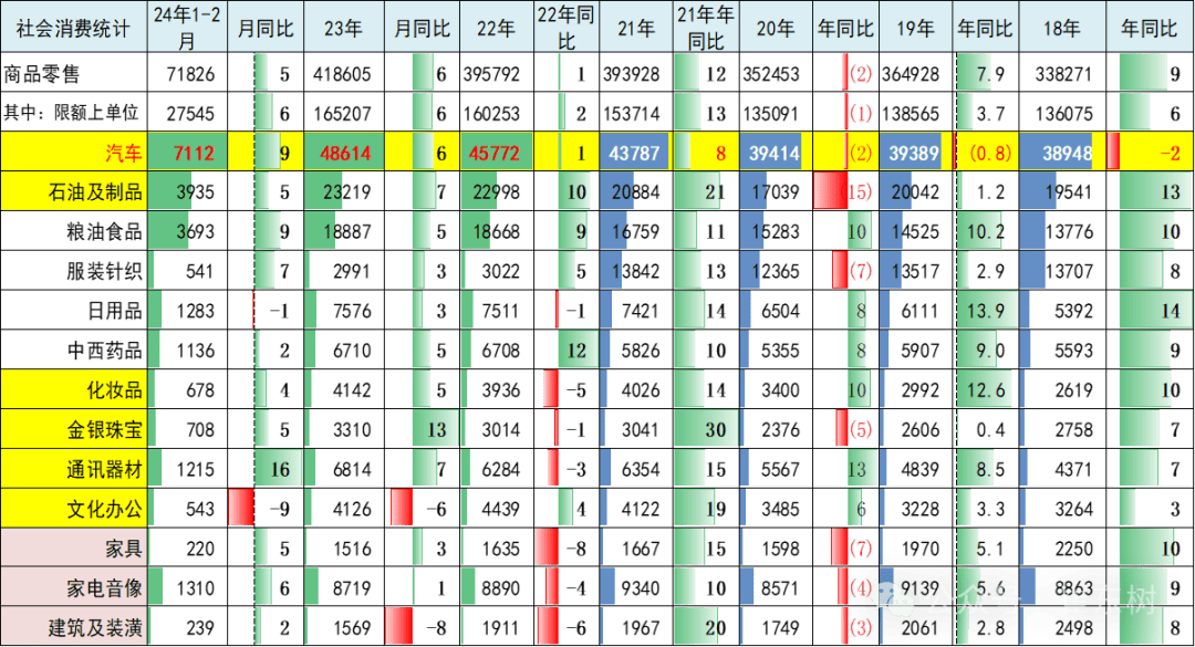 2024新澳资料大全免费,狗狗能吃豆芽吗_钻石版3.119