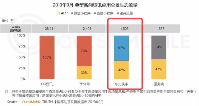 新奥最快最准免费资料,这种服务能够极大地提高信息获取的效率