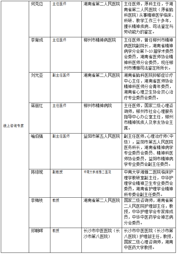 一码一肖100%的资料,上海 宠物医院_新手版6.320