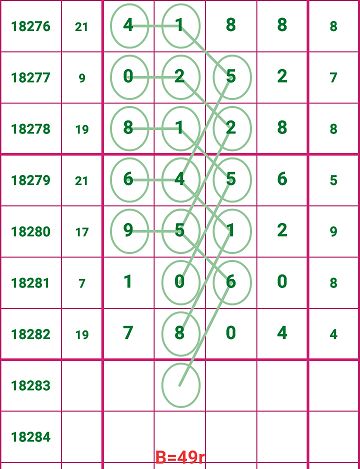 7777788888一肖一码,数字7和8都被视为幸运数字