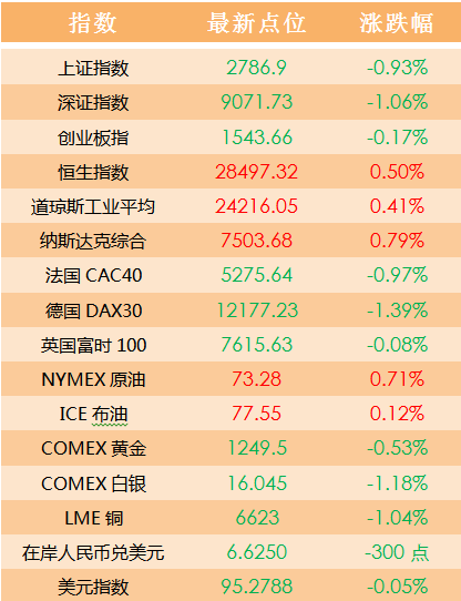 揭秘香港股市稳健投资策略：二四六天天好(944cc)246天彩全解析