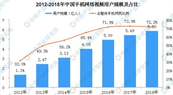 一码一肖100%的资料,通过大数据分析、人工智能等先进技术