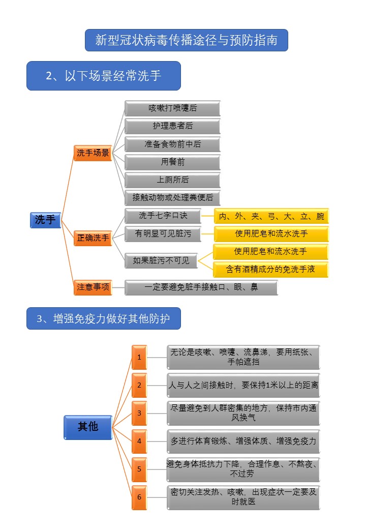 澳门2024正版资料免费获取指南：途径、价值与应用案例