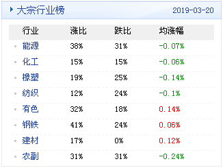 新澳天天开奖资料大全1052期：数据分析与投注策略解析