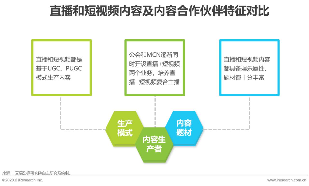 新奥彩资料免费提供,形成多元化的商业模式